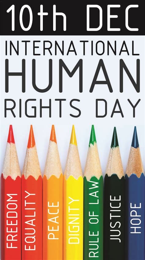 human rights day is celebrated on which date